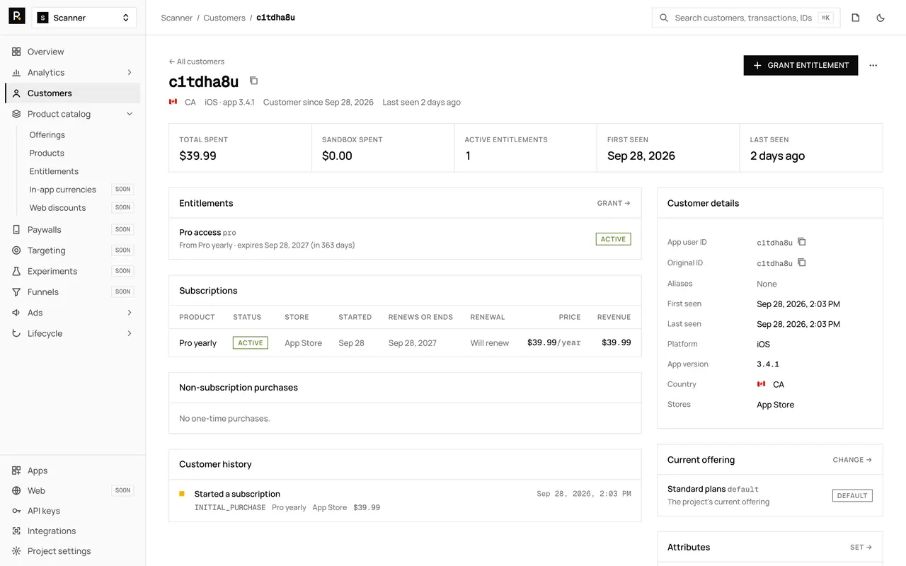 A customer page in RevenueDot: total spent, active Pro entitlement, App Store subscription, customer details and history