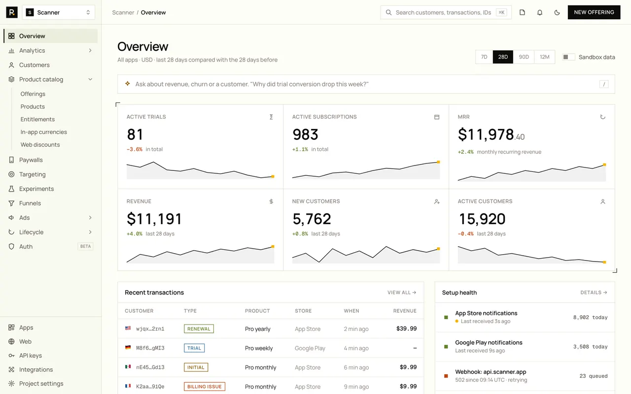 The RevenueDot dashboard served by a self-hosted server, showing customers, revenue and setup health