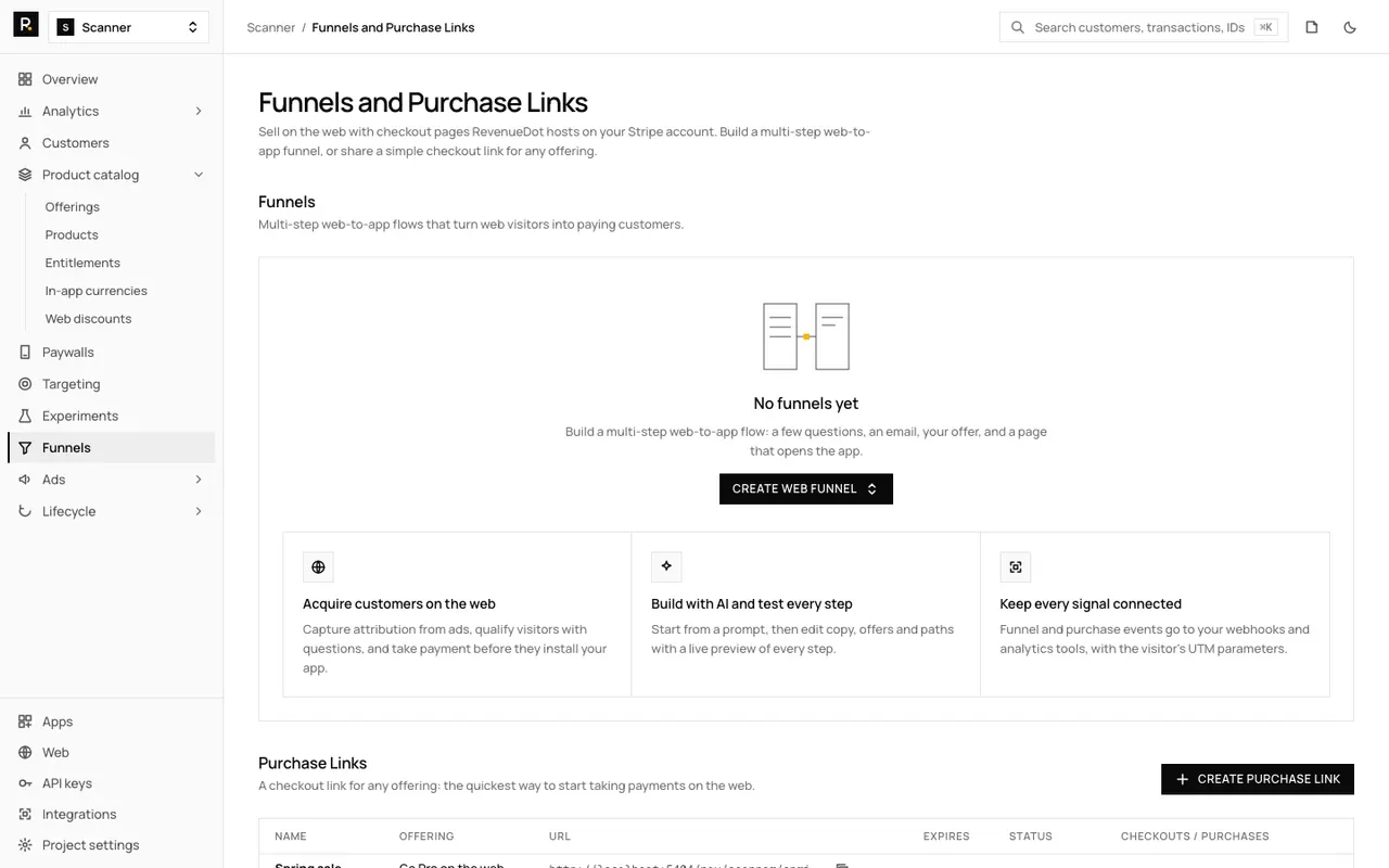 The Funnels page in the RevenueDot dashboard listing published web funnels with their public URLs