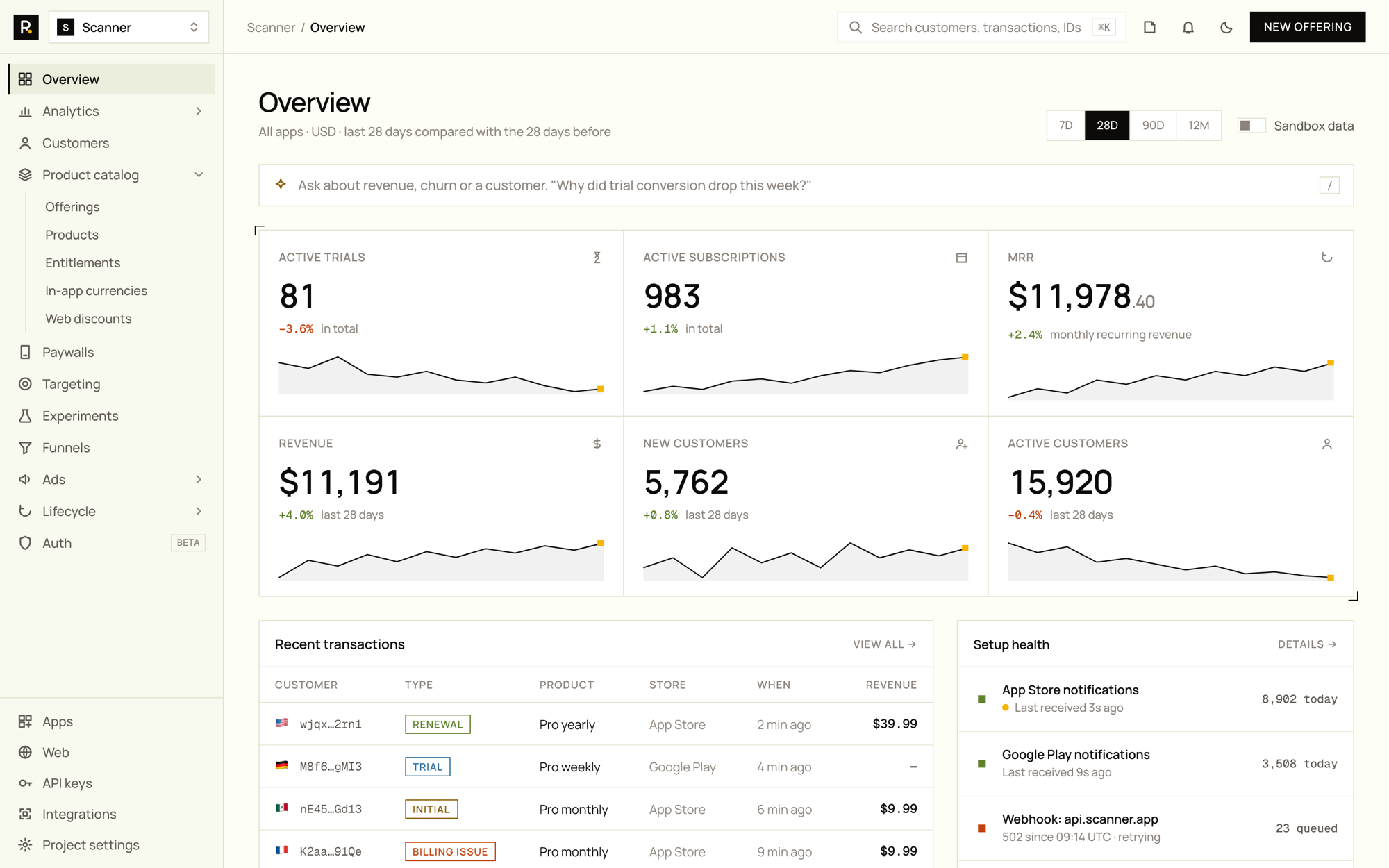 RevenueDot dashboard overview with metrics and setup health